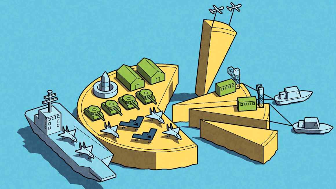 The future of America’s military industrial complex