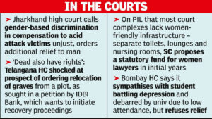 Walking a fundamental right, footpath must for all roads: Supreme Court