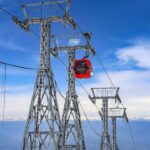Gulmarg’s gondola ride resumes after a month