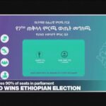 Ethiopian PM’s party secures win in national election