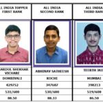 ICAI CA Intermediate 2026 results declared; Shardul Vichare from Dombivali secures AIR 1 with 88.5%