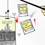 Courtroom dramas, clipped and shared